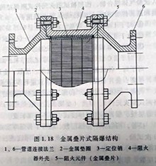 疊片式.jpg